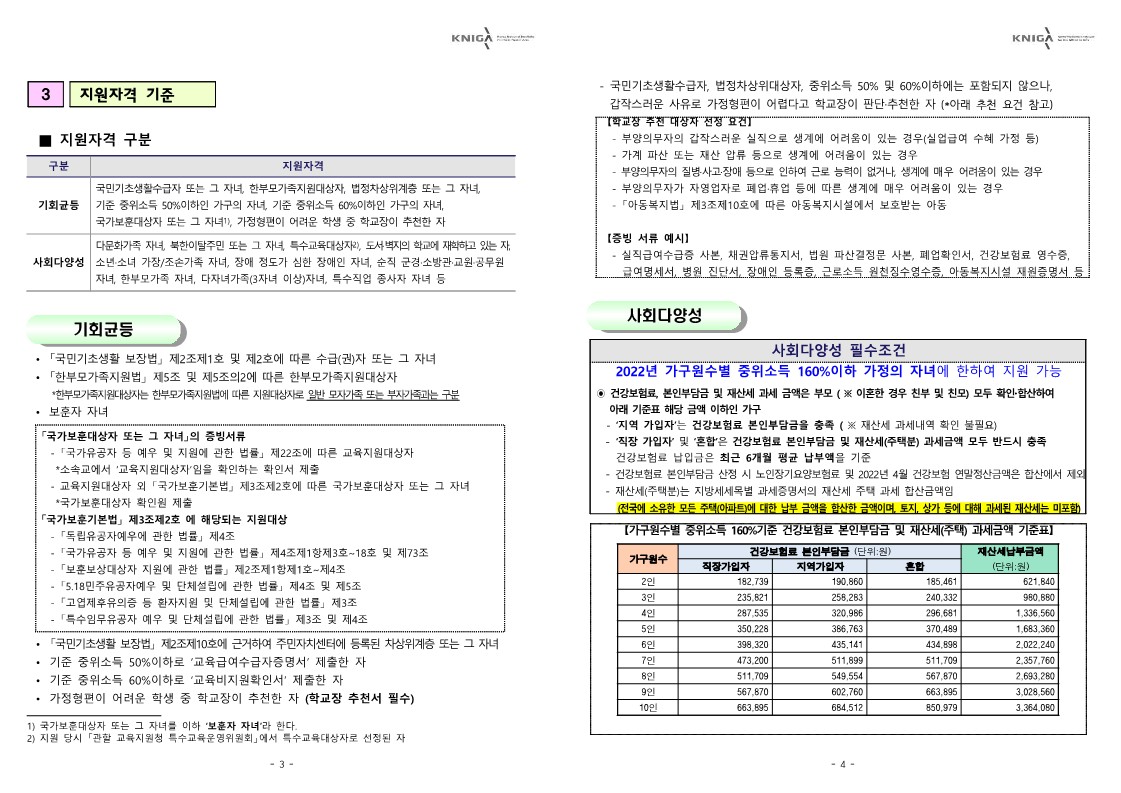 충청북도교육청 미래인재과_2023 예술영재 발굴 아카데미 모집요강(안)_3