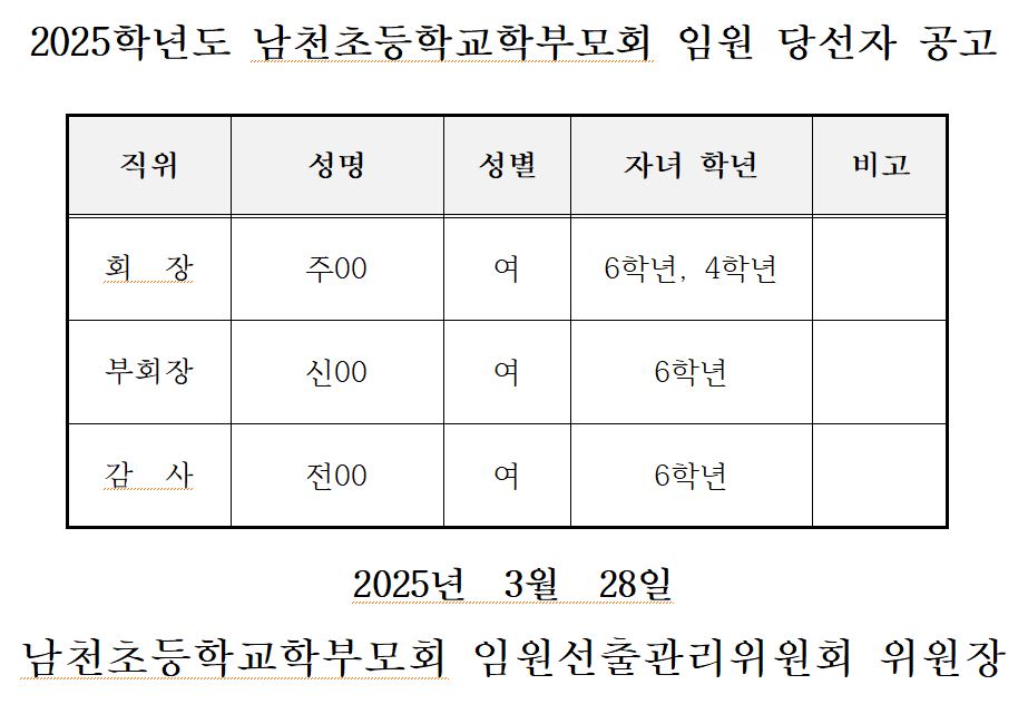 학부모회 당선자 공고